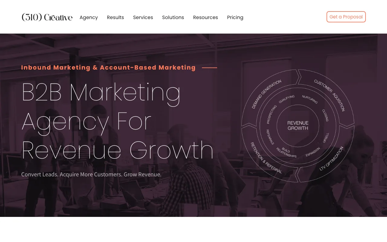 310 Creative homepage screenshot — B2B marketing agency
