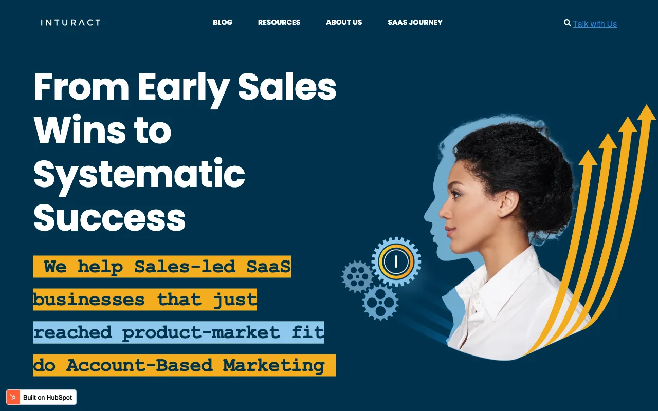 Inturact homepage screenshot — B2B marketing agency