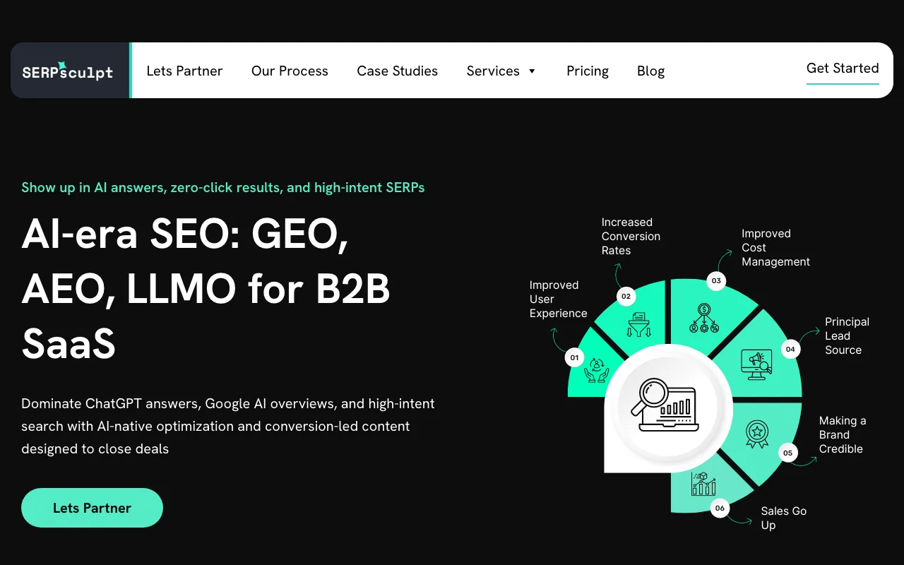 Serpsculpt homepage screenshot — B2B marketing agency